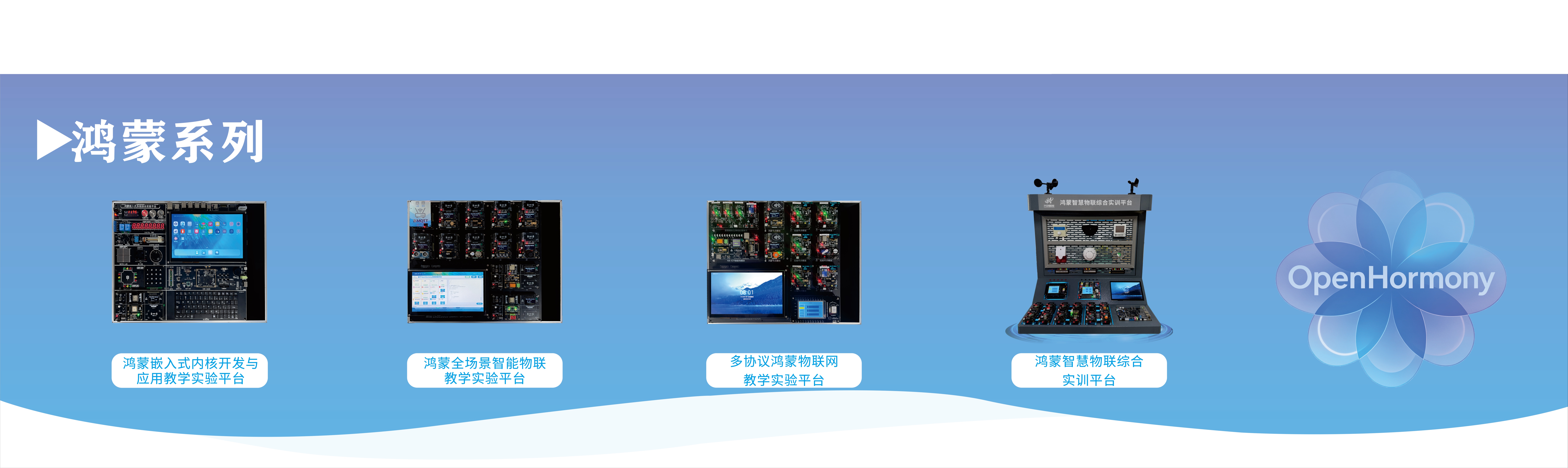 鴻蒙系列